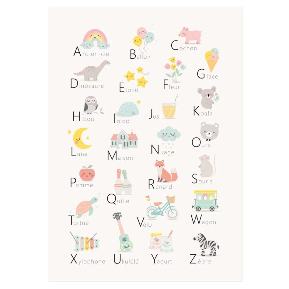 Affiche Abécédaire